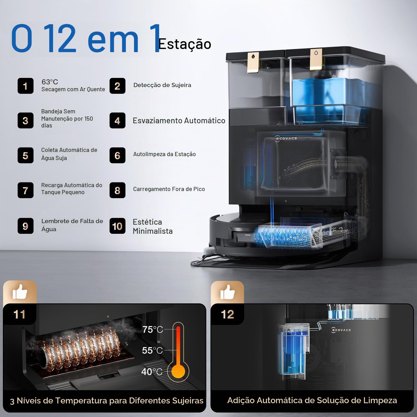 ECOVACS Robô Omni Vauum e esfregão DEEBOT X8 PRO : Amazon.com.br